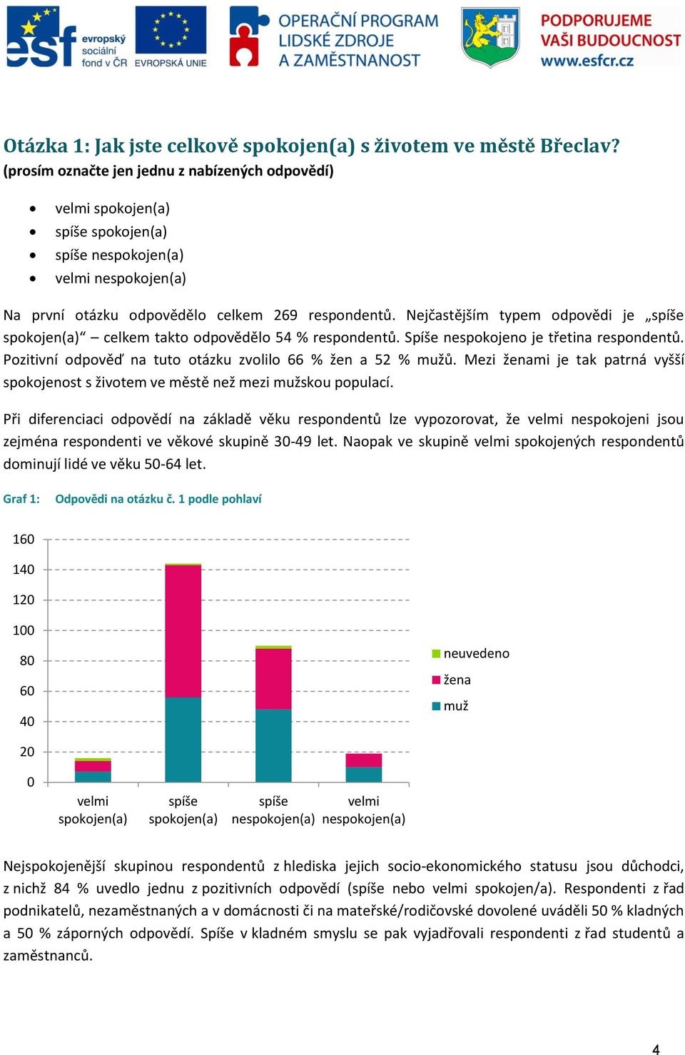 Nejčastějším typem odpovědi je spíše spokojen(a) celkem takto odpovědělo 54 % respondentů. Spíše nespokojeno je třetina respondentů. Pozitivní odpověď na tuto otázku zvolilo 66 % žen a 52 % mužů.