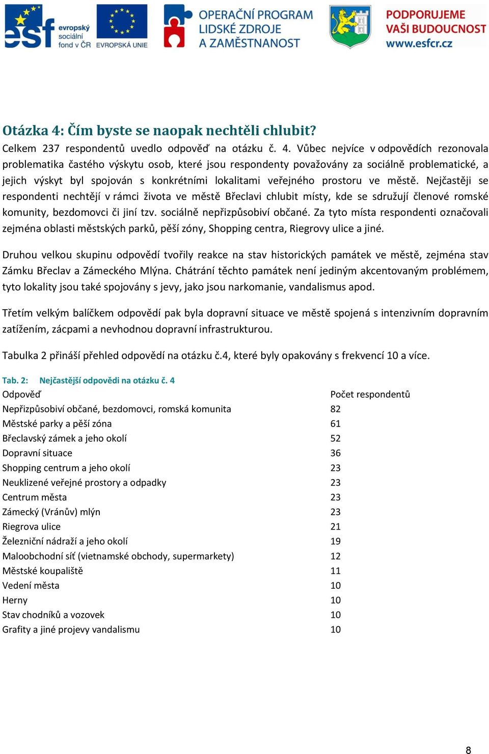 Vůbec nejvíce v odpovědích rezonovala problematika častého výskytu osob, které jsou respondenty považovány za sociálně problematické, a jejich výskyt byl spojován s konkrétními lokalitami veřejného