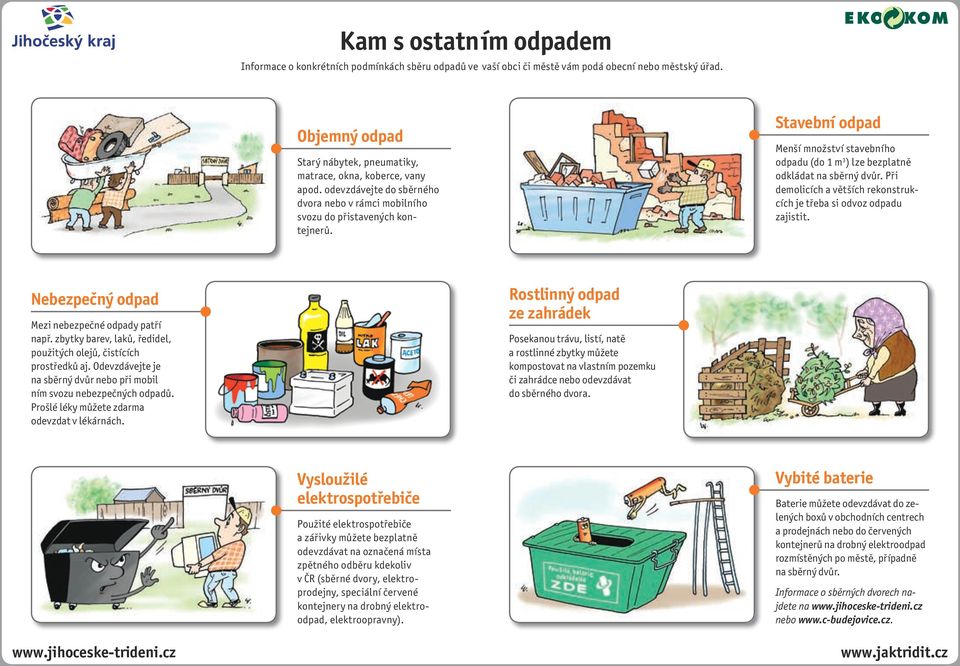 Stavební odpad Menší množství stavebního odpadu (do 1 m 3 ) lze bezplatně odkládat na sběrný dvůr. Při demolicích a větších rekonstrukcích je třeba si odvoz odpadu zajistit.