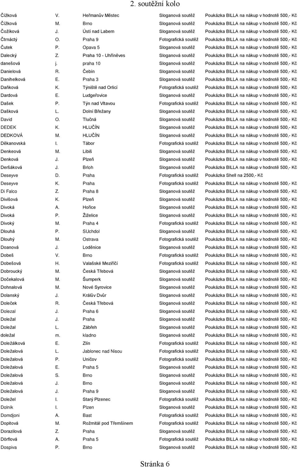 Opava 5 Sloganová soutěž Poukázka BILLA na nákup v hodnotě 500,- Kč Dalecký Z. Praha 10 - Uhříněves Sloganová soutěž Poukázka BILLA na nákup v hodnotě 500,- Kč danešová j.