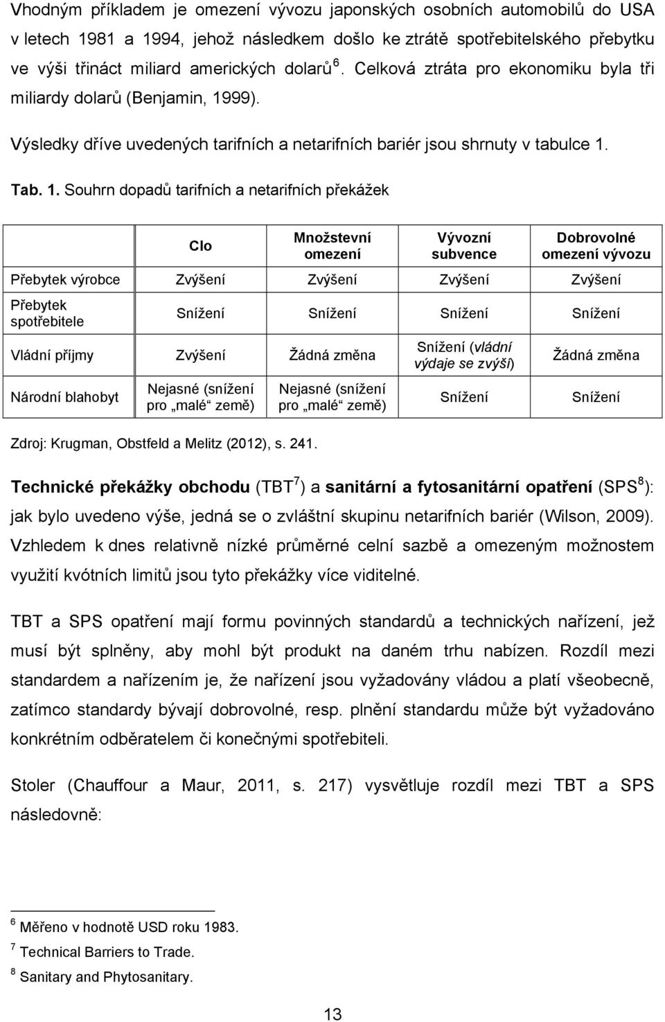 99). Výsledky dříve uvedených tarifních a netarifních bariér jsou shrnuty v tabulce 1.
