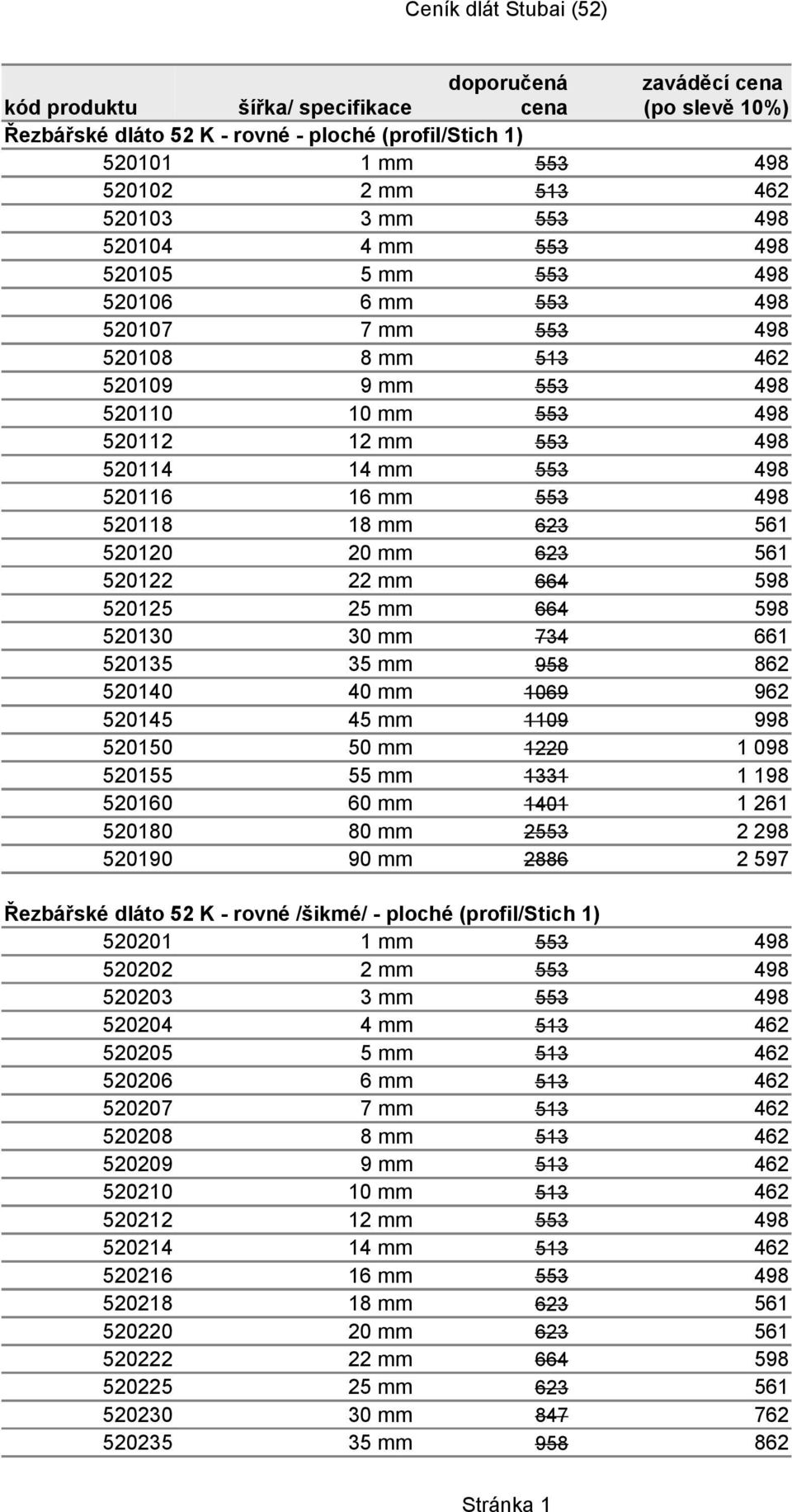 520118 18 mm 623 561 520120 20 mm 623 561 520122 22 mm 664 598 520125 25 mm 664 598 520130 30 mm 734 661 520135 35 mm 958 862 520140 40 mm 1069 962 520145 45 mm 1109 998 520150 50 mm 1220 520155 55