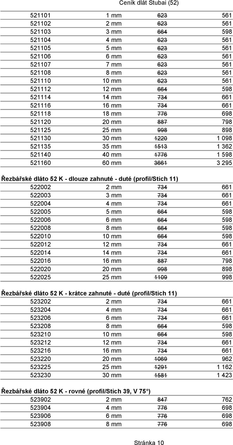 K - dlouze zahnuté - duté (profil/stich 11) 522002 2 mm 734 661 522003 3 mm 734 661 522004 4 mm 734 661 522005 5 mm 664 598 522006 6 mm 664 598 522008 8 mm 664 598 522010 10 mm 664 598 522012 12 mm