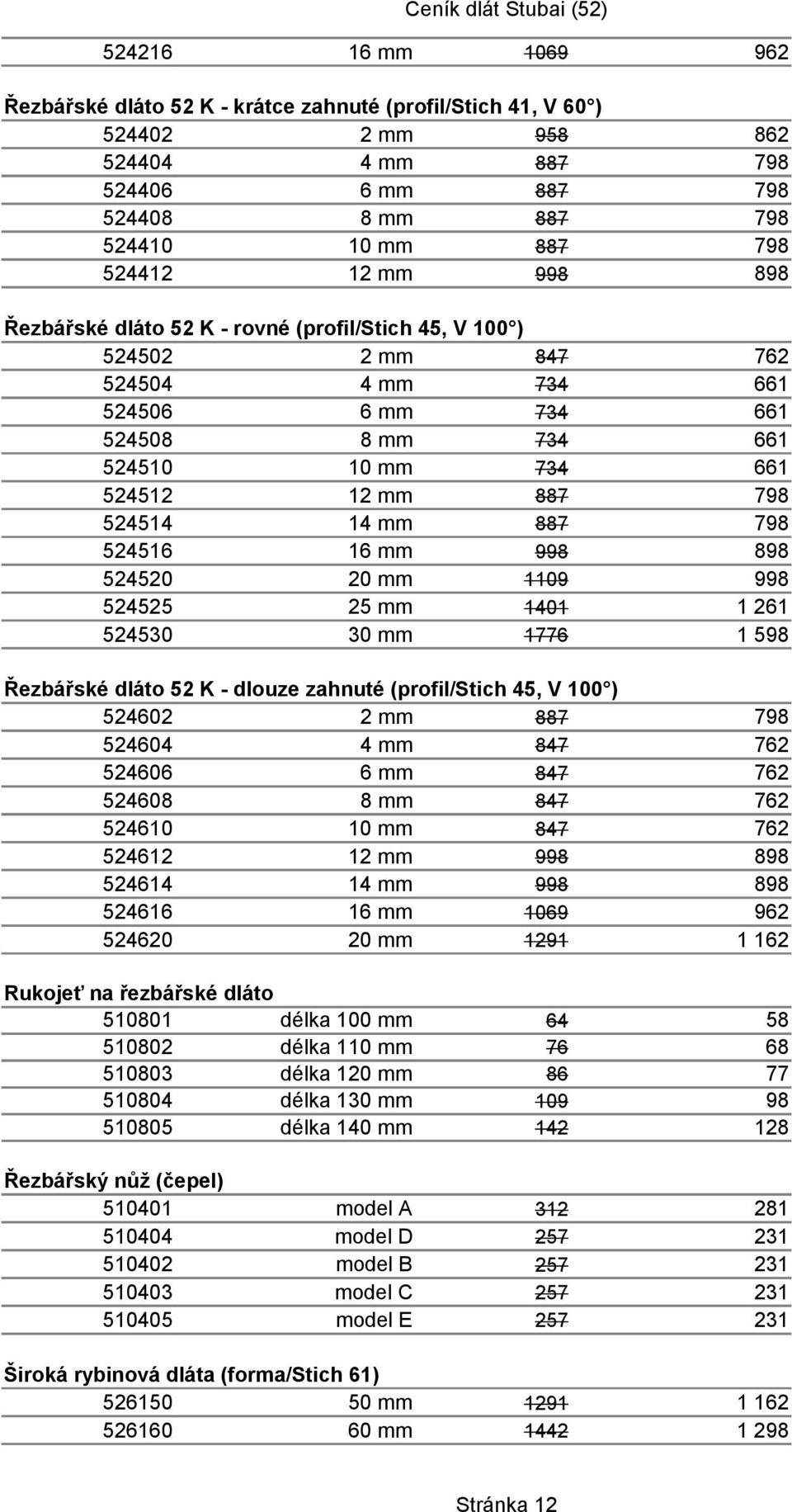 887 798 524516 16 mm 998 898 524520 20 mm 1109 998 524525 25 mm 1401 524530 30 mm 1776 1 261 1 598 Řezbářské dláto 52 K - dlouze zahnuté (profil/stich 45, V 100 ) 524602 2 mm 887 798 524604 4 mm 847