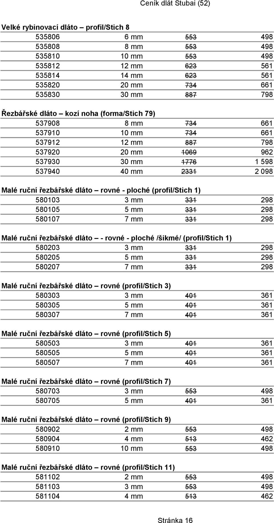 (profil/stich 1) 580103 3 mm 331 298 580105 5 mm 331 298 580107 7 mm 331 298 Malé ruční řezbářské dláto - rovné - ploché /šikmé/ (profil/stich 1) 580203 3 mm 331 298 580205 5 mm 331 298 580207 7 mm