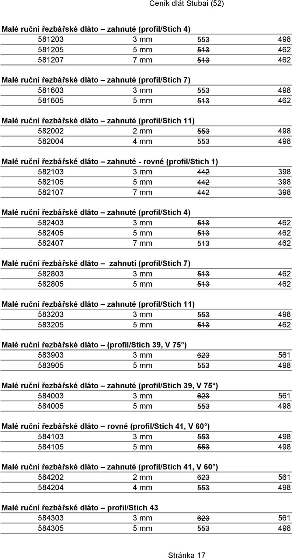 582107 7 mm 442 398 Malé ruční řezbářské dláto zahnuté (profil/stich 4) 582403 3 mm 513 462 582405 5 mm 513 462 582407 7 mm 513 462 Malé ruční řezbářské dláto zahnutí (profil/stich 7) 582803 3 mm 513