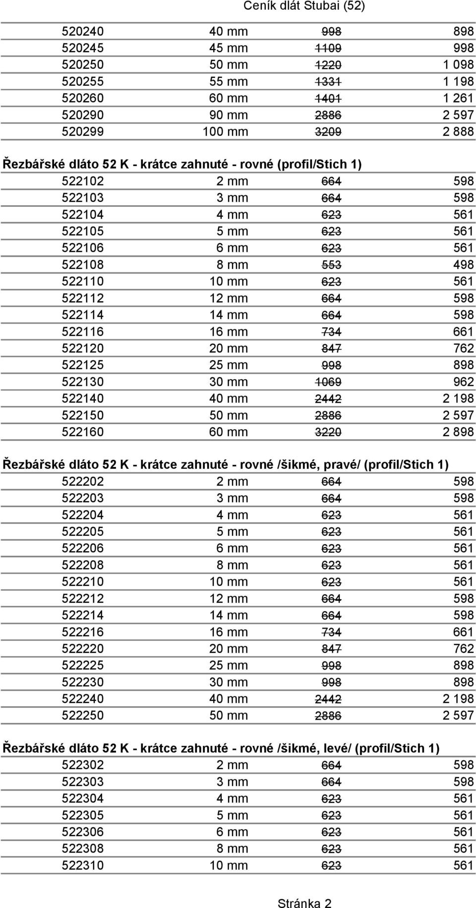 664 598 522116 16 mm 734 661 522120 20 mm 847 762 522125 25 mm 998 898 522130 30 mm 1069 962 522140 40 mm 2442 522150 50 mm 2886 522160 60 mm 3220 Řezbářské dláto 52 K - krátce zahnuté - rovné