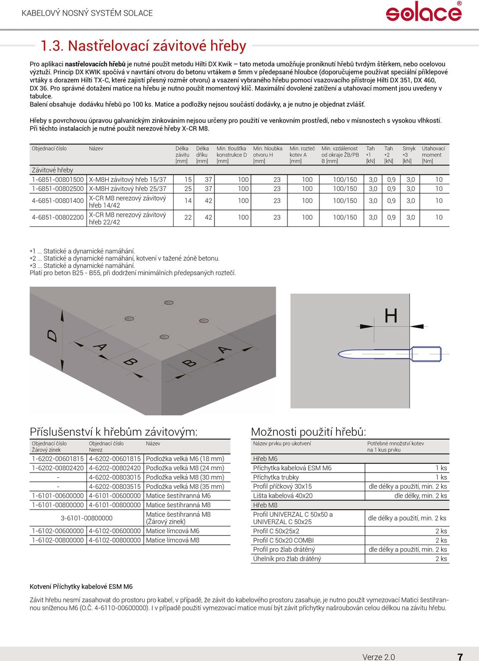 Princip DX KWIK spočívá v navrtání otvoru do betonu vrtákem ø 5mm v předepsané hloubce (doporučujeme používat speciální příklepové vrtáky s dorazem Hilti TX-C, které zajistí přesný rozměr otvoru) a