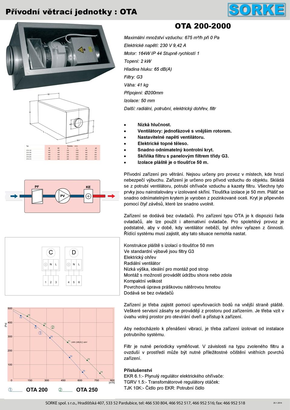 9,42 A Motor: 164W IP 44 Stupně rychlostí