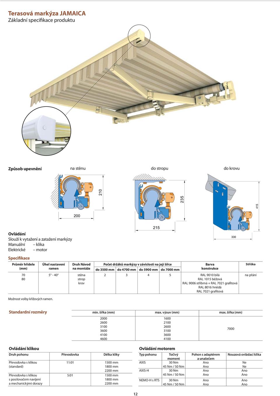 Úhel nastavení ramen Druh Návod na montáže 5-40 stěna strop krov Počet držáků markýzy v závislosti na její šířce do 3500 mm do 4700 mm do 5900 mm do 7000 mm Barva konstrukce 2 3 4 5 RAL 9010 bílá RAL
