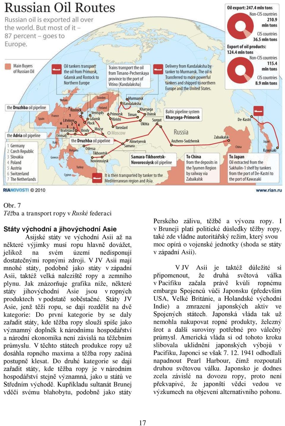 Jak znázorňuje grafika níže, některé státy jihovýchodní Asie jsou v ropných produktech v podstatě soběstačné.