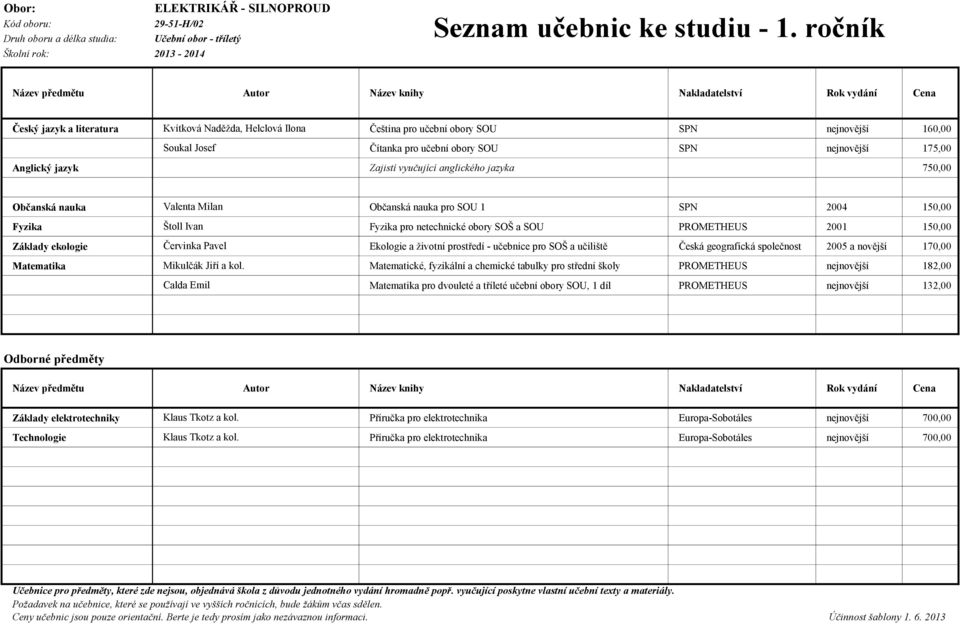 Klaus Tkotz a kol.