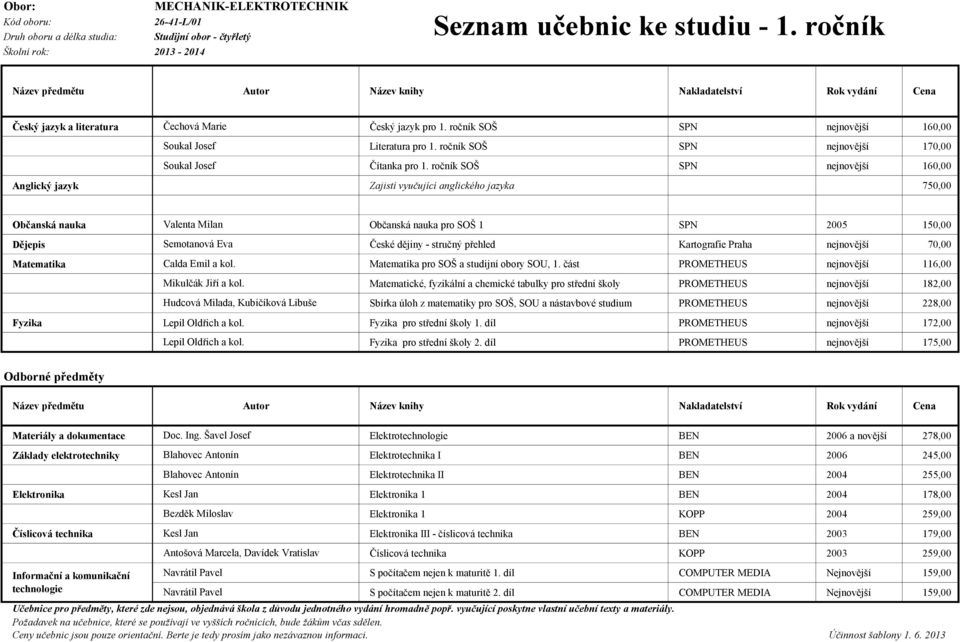 ročník SOŠ SPN nejnovější 160,00 Občanská nauka pro SOŠ 1 SPN 2005 150,00 Dějepis Semotanová Eva České dějiny - stručný přehled Kartografie Praha nejnovější 70,00 Matematika a kol.