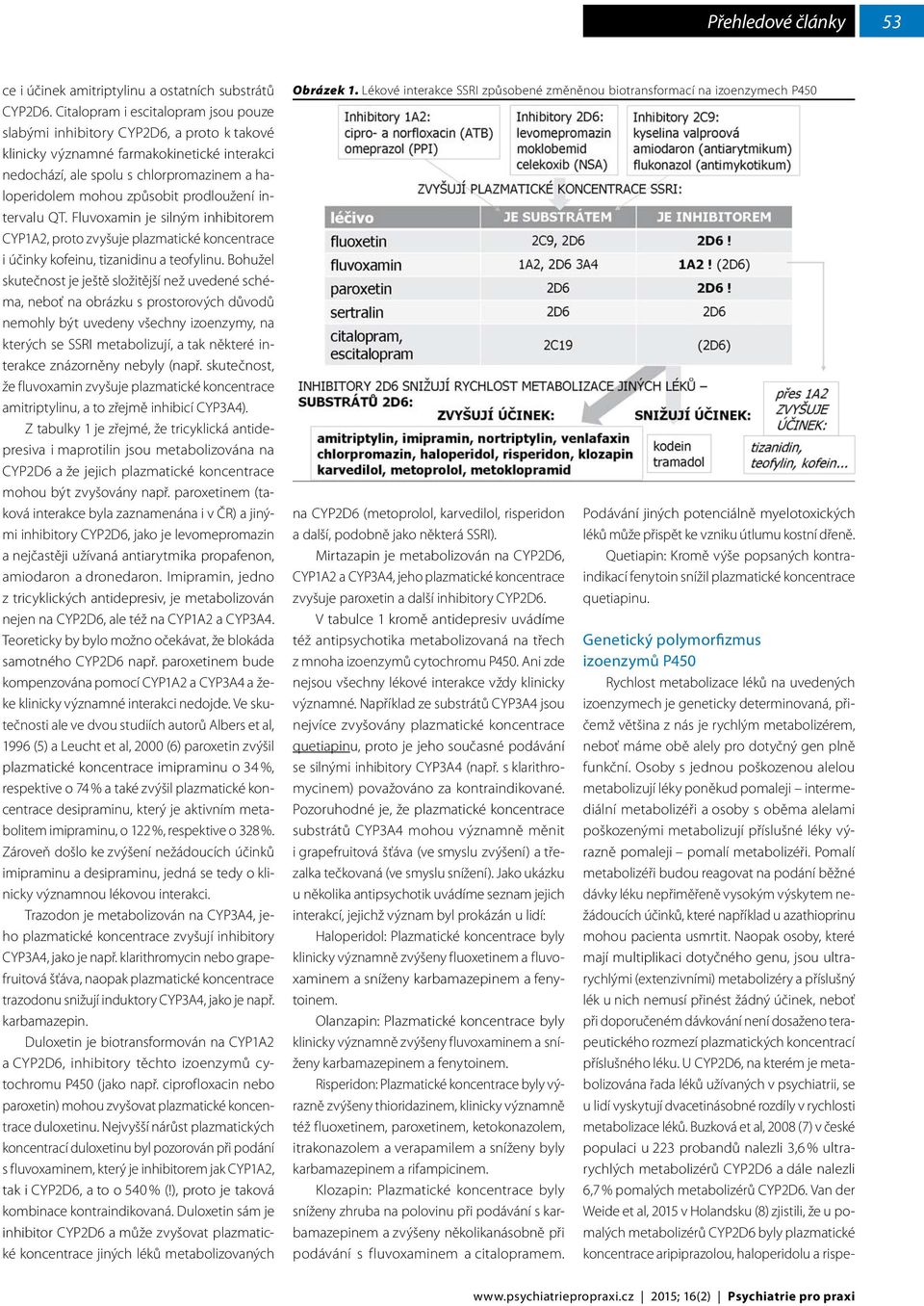 prodloužení intervalu QT. Fluvoxamin je silným inhibitorem CYP1A2, proto zvyšuje plazmatické koncentrace i účinky kofeinu, tizanidinu a teofylinu.