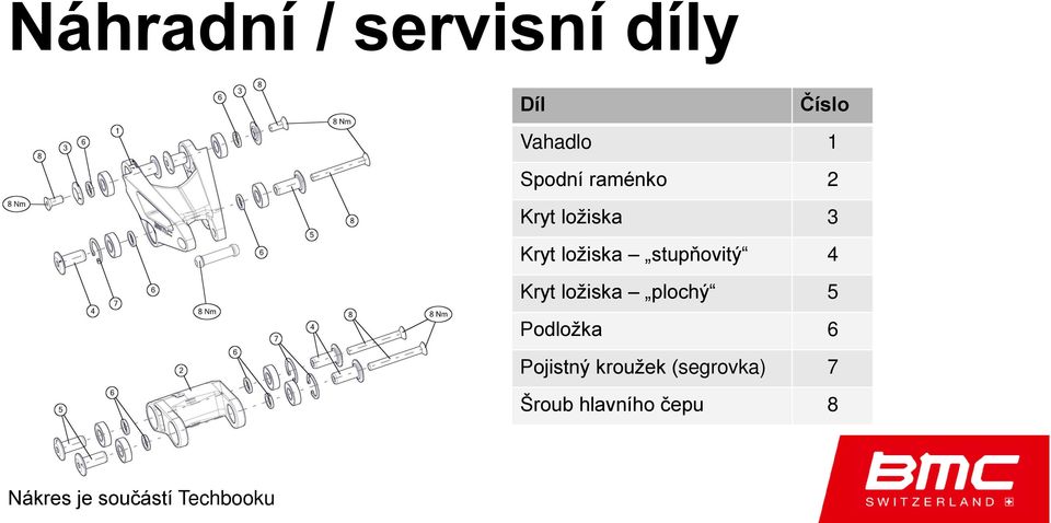 Kryt ložiska plochý 5 Podložka 6 Pojistný kroužek