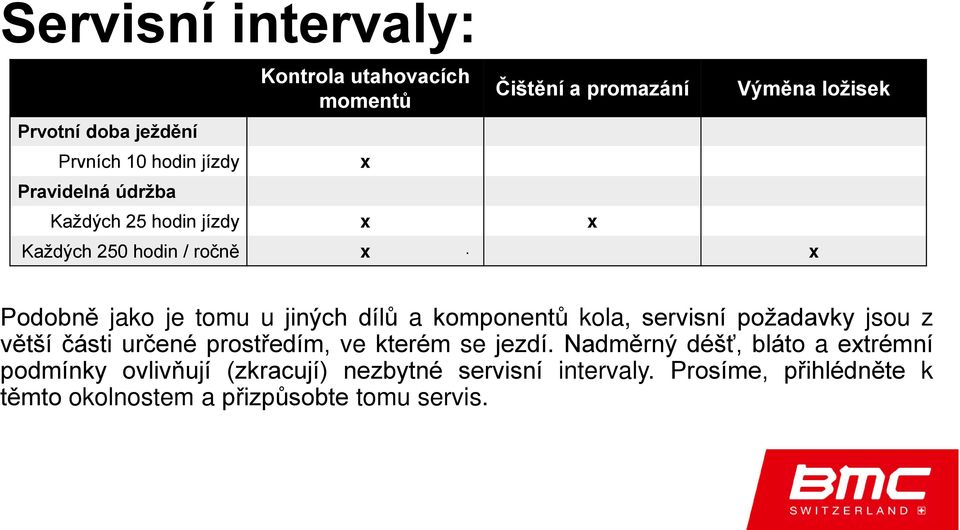 komponentů kola, servisní požadavky jsou z větší části určené prostředím, ve kterém se jezdí.