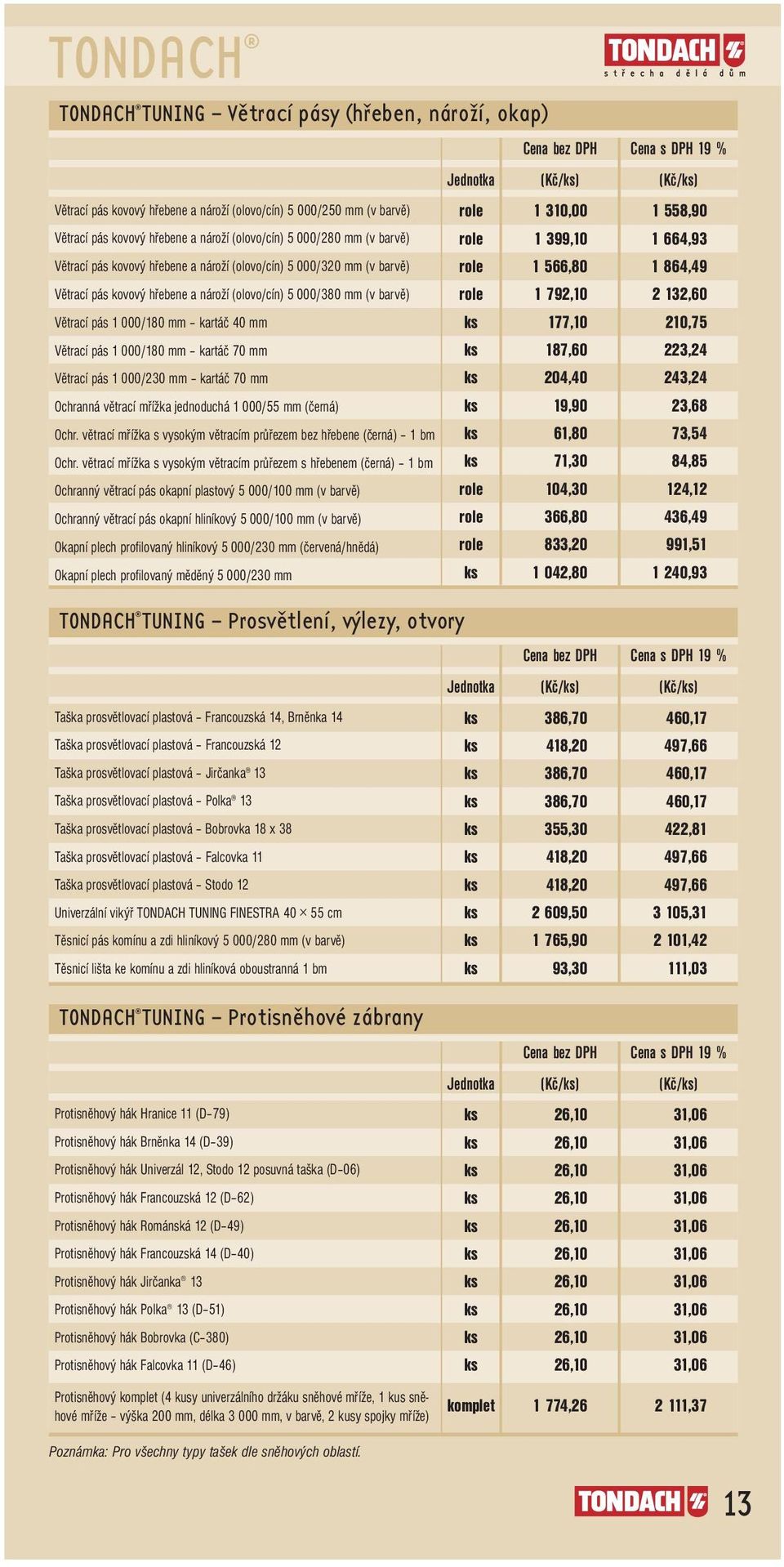 větrací mřížka jednoduchá 1 000/55 mm (černá) Ochr. větrací mřížka s vysokým větracím průřezem bez hřebene (černá) 1 bm Ochr.