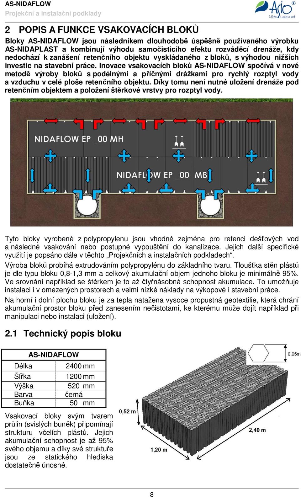 Inovace vsakovacích bloků AS-NIDAFLOW spočívá v nové metodě výroby bloků s podélnými a příčnými drážkami pro rychlý rozptyl vody a vzduchu v celé ploše retenčního objektu.