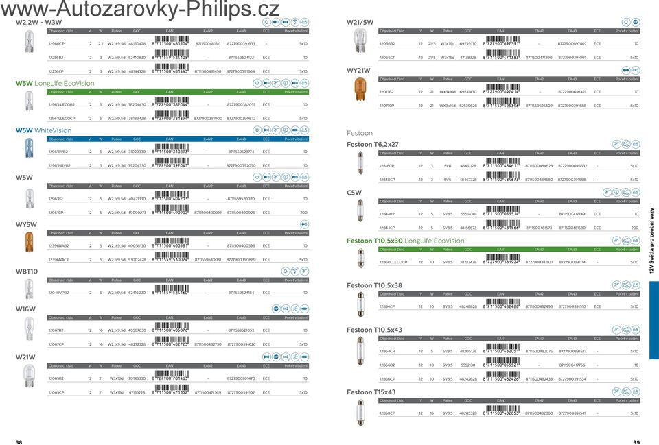 8711500481450 8727900391664 ECE 5x10 W5W LongLife EcoVision WY21W 12066CP 12 21/5 W3x16q 47138328 8711500471390 8727900391091 ECE 5x10 12071B2 12 21 WX3x16d 69741430-8727900697421 ECE 10 12961LLECOB2