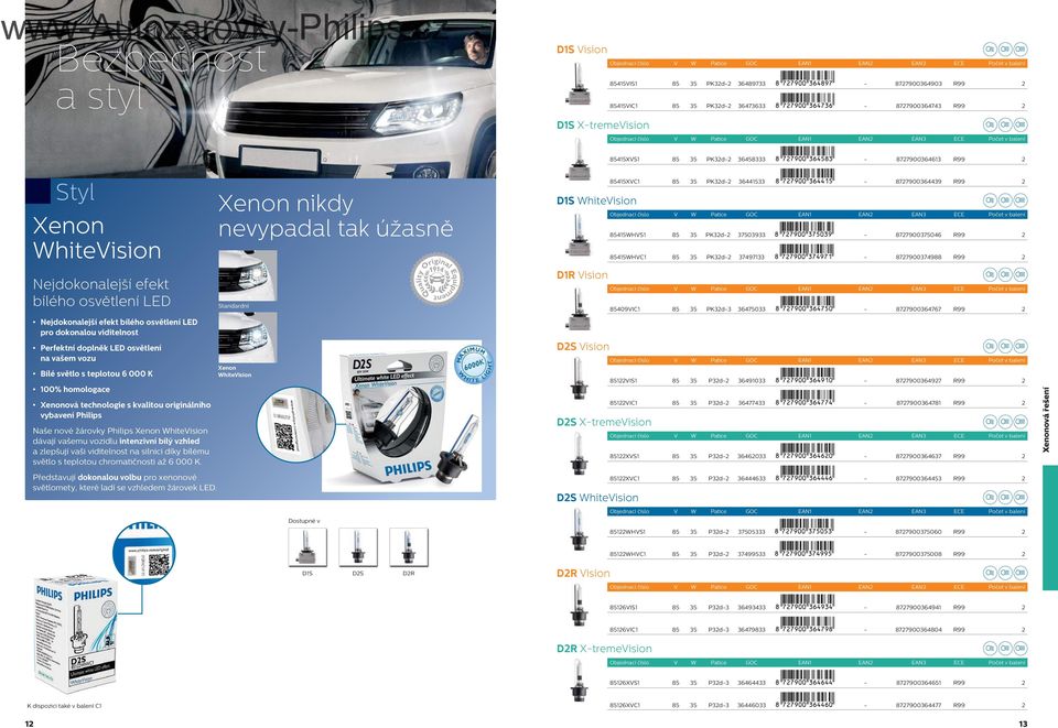technologie s kvalitou originálního vybavení Philips Naše nové žárovky Philips Xenon WhiteVision dávají vašemu vozidlu intenzivní bílý vzhled a zlepšují vaši viditelnost na silnici díky bílému světlo