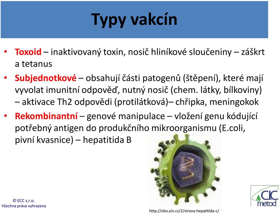 látky, bílkoviny) aktivace Th2 odpovědi (protilátková) chřipka, meningokok Rekombinantní genové manipulace