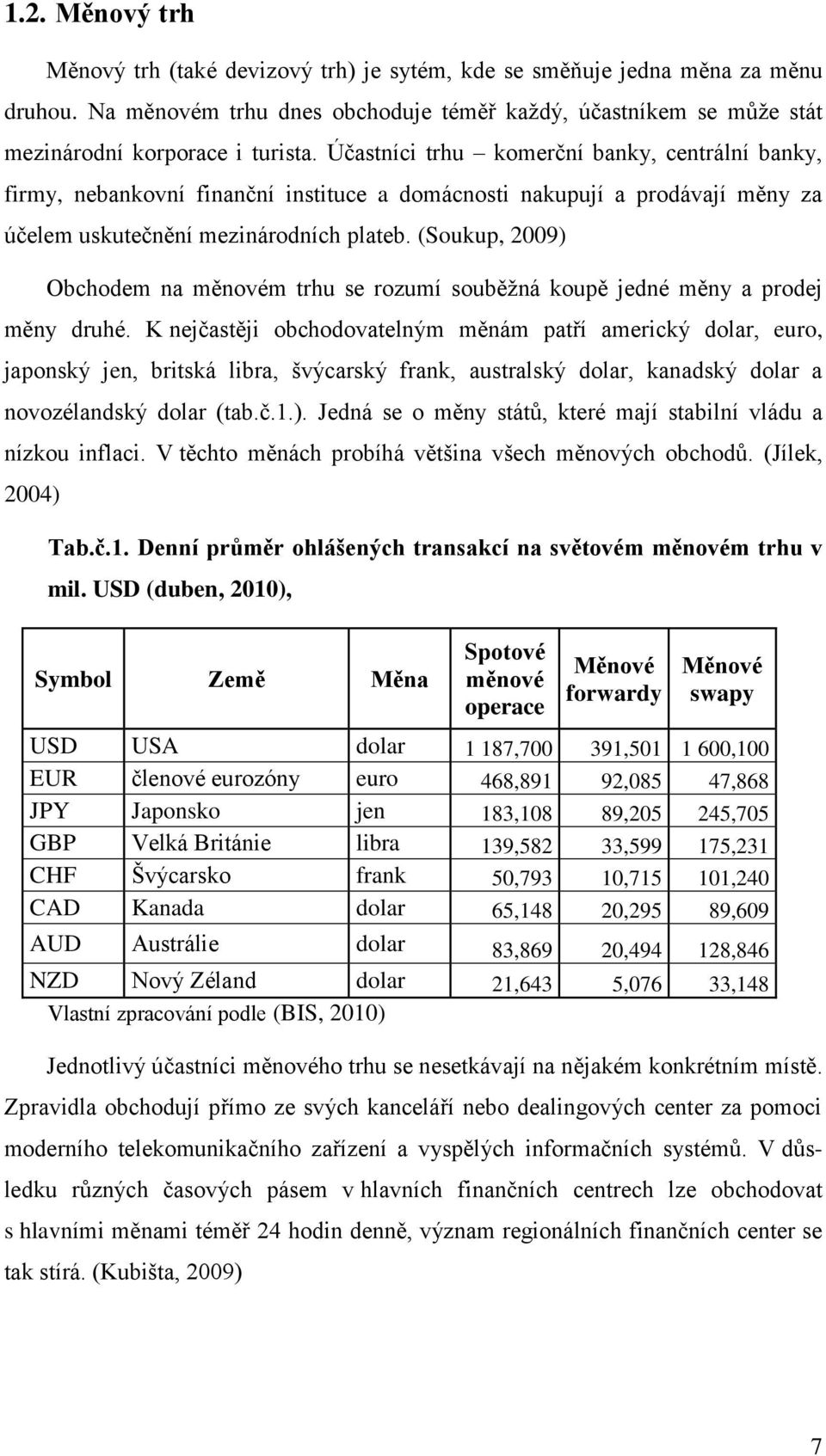 (Soukup, 2009) Obchodem na měnovém trhu se rozumí souběţná koupě jedné měny a prodej měny druhé.