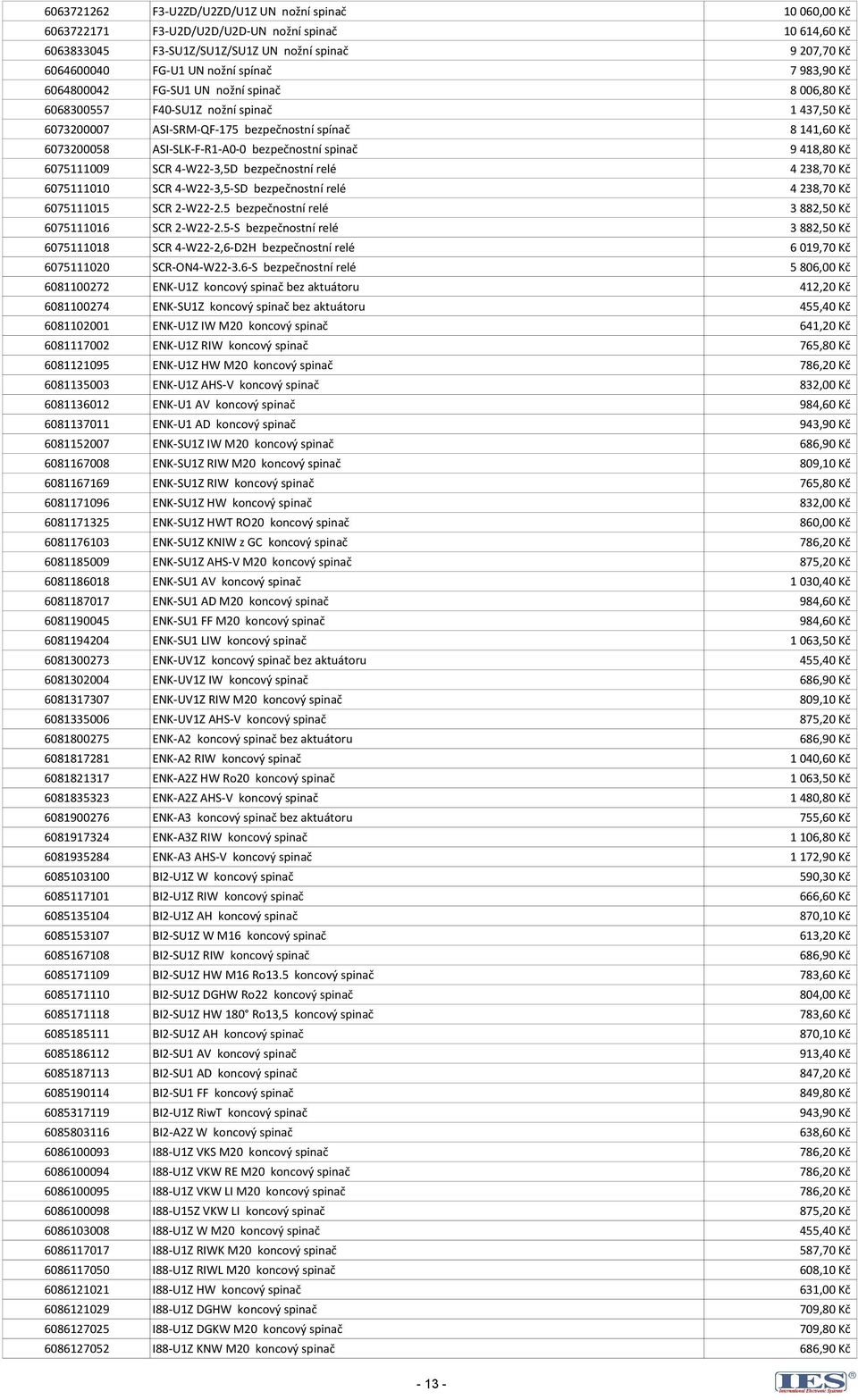 bezpečnostní spinač 9 418,80 Kč 6075111009 SCR 4-W22-3,5D bezpečnostní relé 4 238,70 Kč 6075111010 SCR 4-W22-3,5-SD bezpečnostní relé 4 238,70 Kč 6075111015 SCR 2-W22-2.