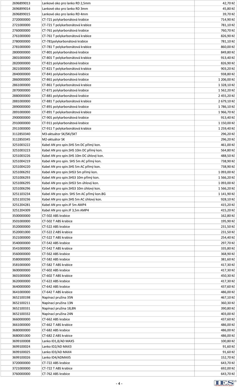 krabice 781,10 Kč 2781000000 CT-781 T polykarbonátová krabice 860,00 Kč 2800000000 CT-801 polykarbonátová krabice 849,80 Kč 2801000000 CT-801 T polykarbonátová krabice 913,40 Kč 2820000000 CT-821