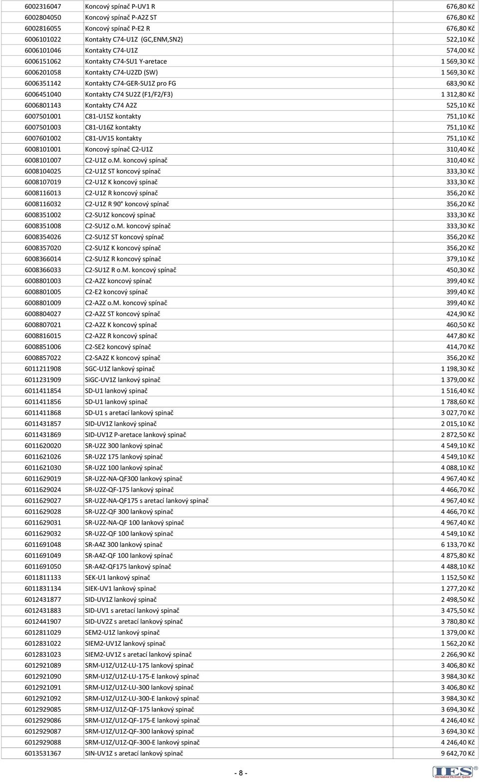 SU2Z (F1/F2/F3) 1 312,80 Kč 6006801143 Kontakty C74 A2Z 525,10 Kč 6007501001 C81-U15Z kontakty 751,10 Kč 6007501003 C81-U16Z kontakty 751,10 Kč 6007601002 C81-UV15 kontakty 751,10 Kč 6008101001