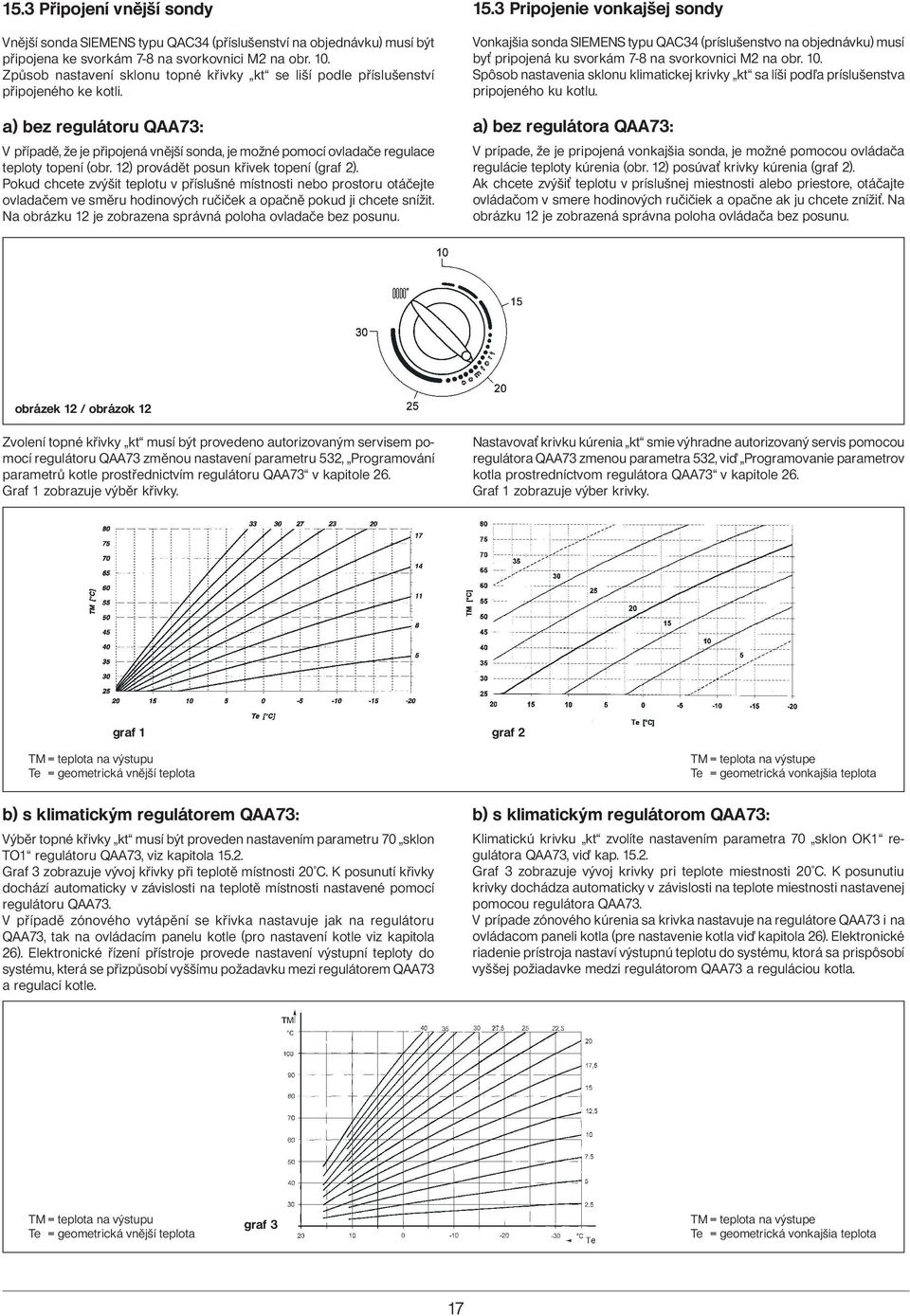 a) bez regulátoru QAA73: V případě, že je připojená vnější sonda, je možné pomocí ovladače regulace teploty topení (obr. 12) provádět posun křivek topení (graf 2).