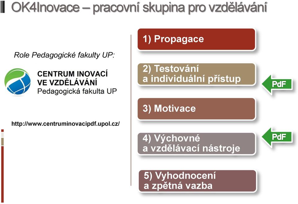 přístup 3) Motivace http://www.centruminovacipdf.upol.