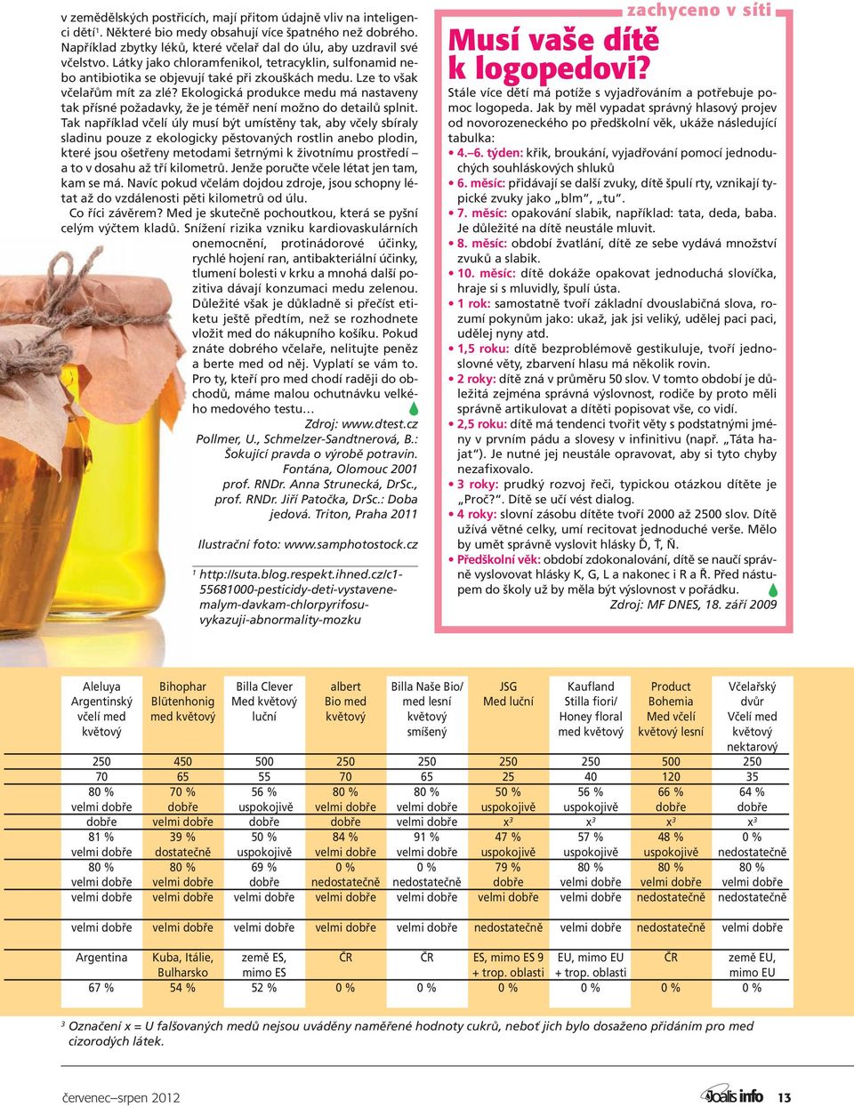 Lze to však včelařům mít za zlé? Ekologická produkce medu má nastaveny tak přísné požadavky, že je téměř není možno do detailů splnit.