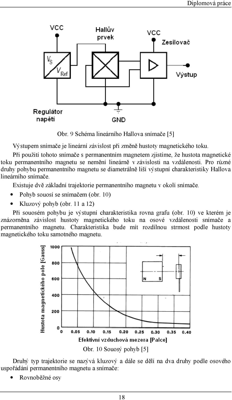 Pro různé druhy pohybu permanentního magnetu se diametrálně liší výstupní charakteristiky Hallova lineárního snímače. Existuje dvě základní trajektorie permanentního magnetu v okolí snímače.