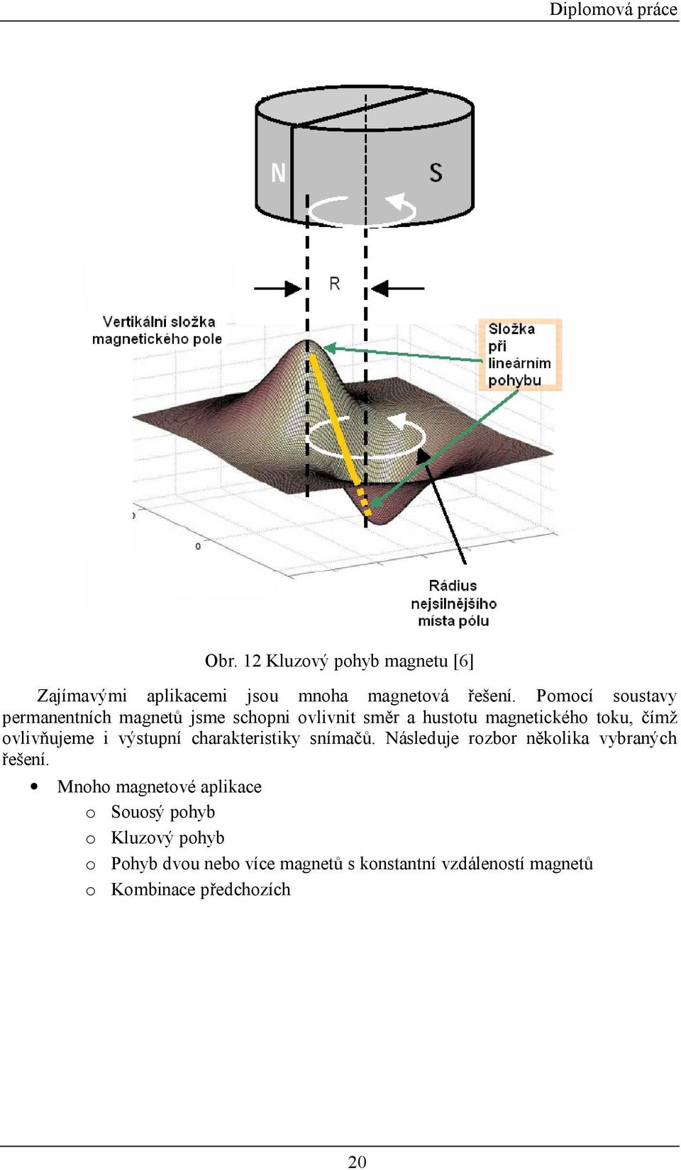 ovlivňujeme i výstupní charakteristiky snímačů. Následuje rozbor několika vybraných řešení.