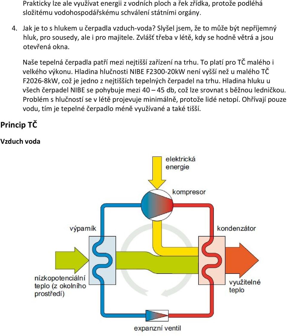 Princip TČ Vzduch voda Naše tepelná čerpadla patří mezi nejtišší zařízení na trhu. To platí pro TČ malého i velkého výkonu.