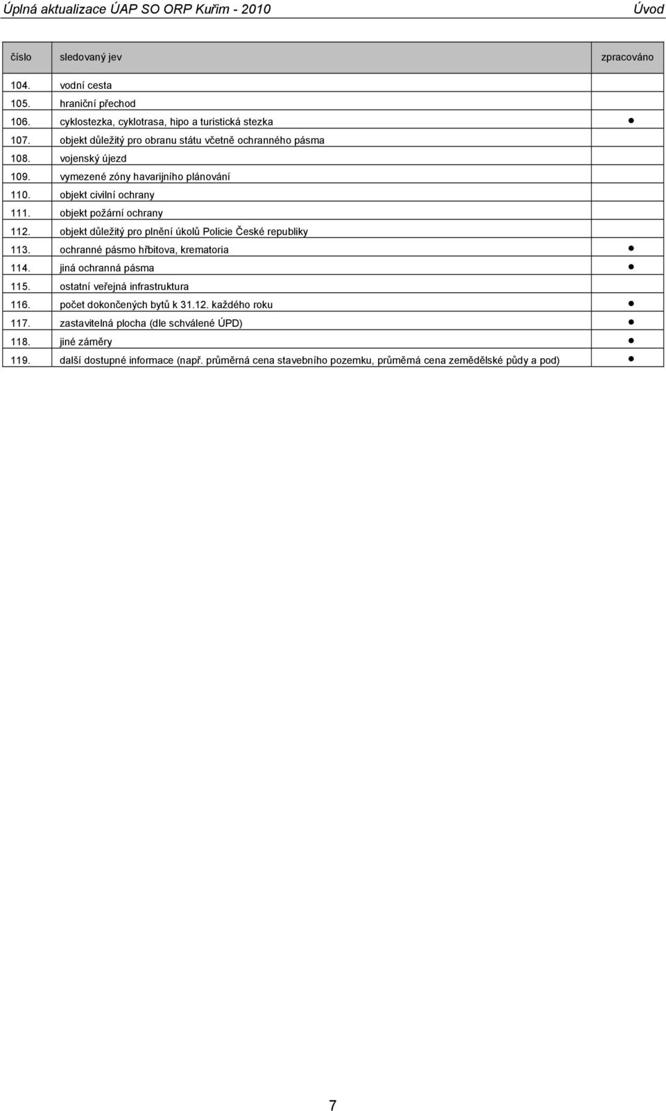 objekt požární ochrany 112. objekt důležitý pro plnění úkolů Policie České republiky 113. ochranné pásmo hřbitova, krematoria 114. jiná ochranná pásma 115.