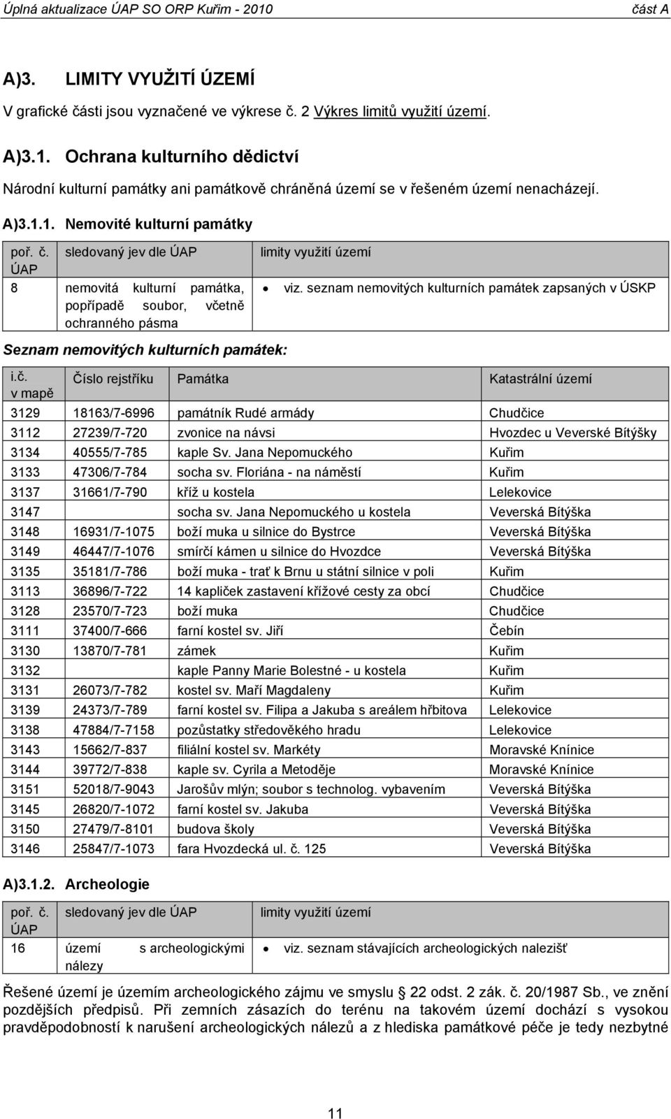 sledovaný jev dle ÚAP ÚAP 8 nemovitá kulturní památka, popřípadě soubor, včetně ochranného pásma Seznam nemovitých kulturních památek: i.č. v mapě limity využití území viz.