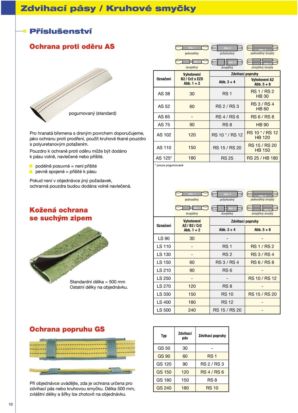 5 + 6 RS 1 RS 1 / RS 2 HB pogumovaný (standard) AS 52 AS 65 RS 2 / RS 3 RS 4 / RS 6 RS 3 / RS 4 HB RS 6 / RS AS 75 RS HB Pro hranatá břemena s drsným povrchem doporučujeme, jako ochranu proti