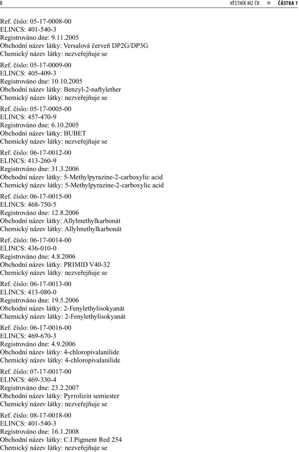 číslo: 06-17-0012-00 ELINCS: 413-260-9 Registrováno dne: 31.3.2006 Obchodní název látky: 5-Methylpyrazine-2-carboxylic acid Chemický název látky: 5-Methylpyrazine-2-carboxylic acid Ref.