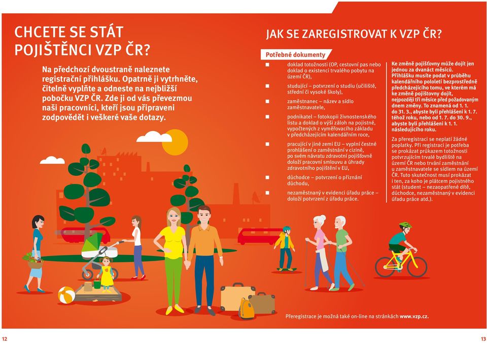 Potřebné dokumenty doklad totožnosti (OP, cestovní pas nebo doklad o existenci trvalého pobytu na území ČR), studující potvrzení o studiu (učiliště, střední či vysoké školy), zaměstnanec název a