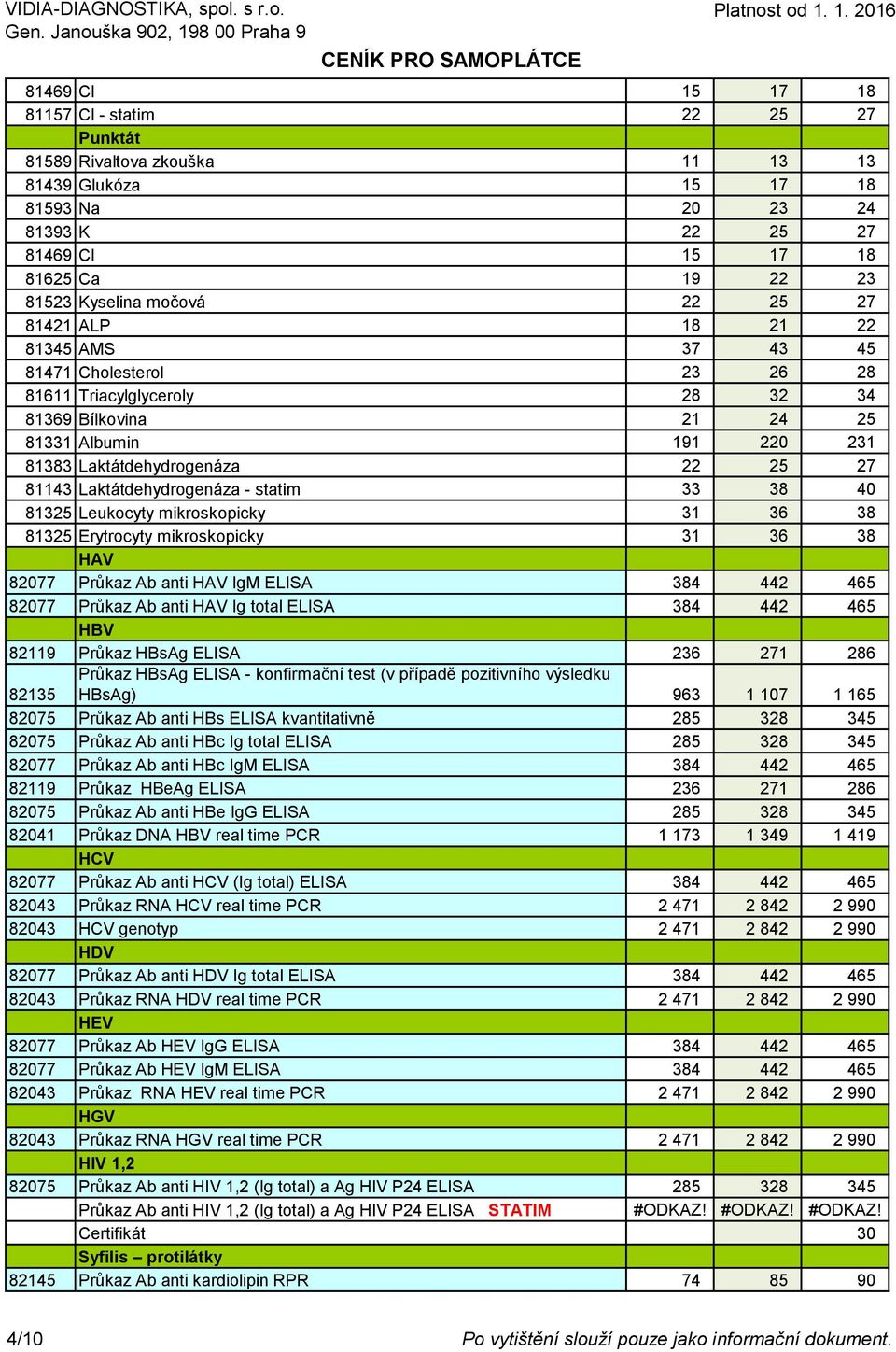 81143 Laktátdehydrogenáza - statim 33 38 40 81325 Leukocyty mikroskopicky 31 36 38 81325 Erytrocyty mikroskopicky 31 36 38 HAV 82077 Průkaz Ab anti HAV IgM ELISA 384 442 465 82077 Průkaz Ab anti HAV