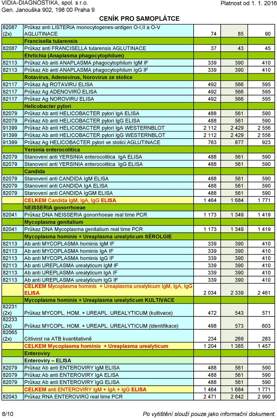 Průkaz Ag ROTAVIRU ELISA 492 566 595 82117 Průkaz Ag ADENOVIRŮ ELISA 492 566 595 82117 Průkaz Ag NOROVIRU ELISA 492 566 595 Helicobacter pylori 82079 Průkaz Ab anti HELICOBACTER pylori IgA ELISA 488