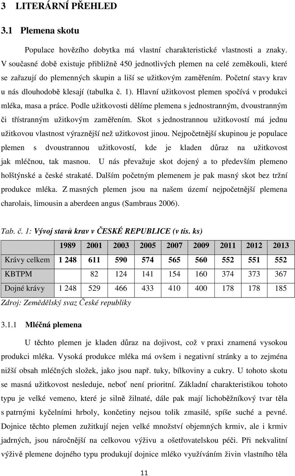 Početní stavy krav u nás dlouhodobě klesají (tabulka č. 1). Hlavní užitkovost plemen spočívá v produkci mléka, masa a práce.