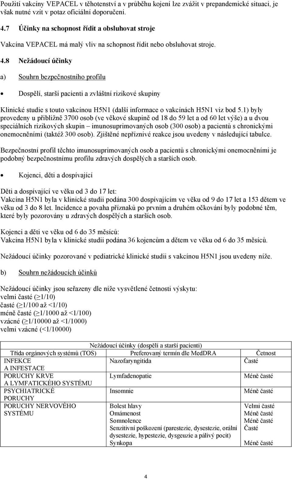 8 Nežádoucí účinky a) Souhrn bezpečnostního profilu Dospělí, starší pacienti a zvláštní rizikové skupiny Klinické studie s touto vakcínou H5N1 (další informace o vakcínách H5N1 viz bod 5.