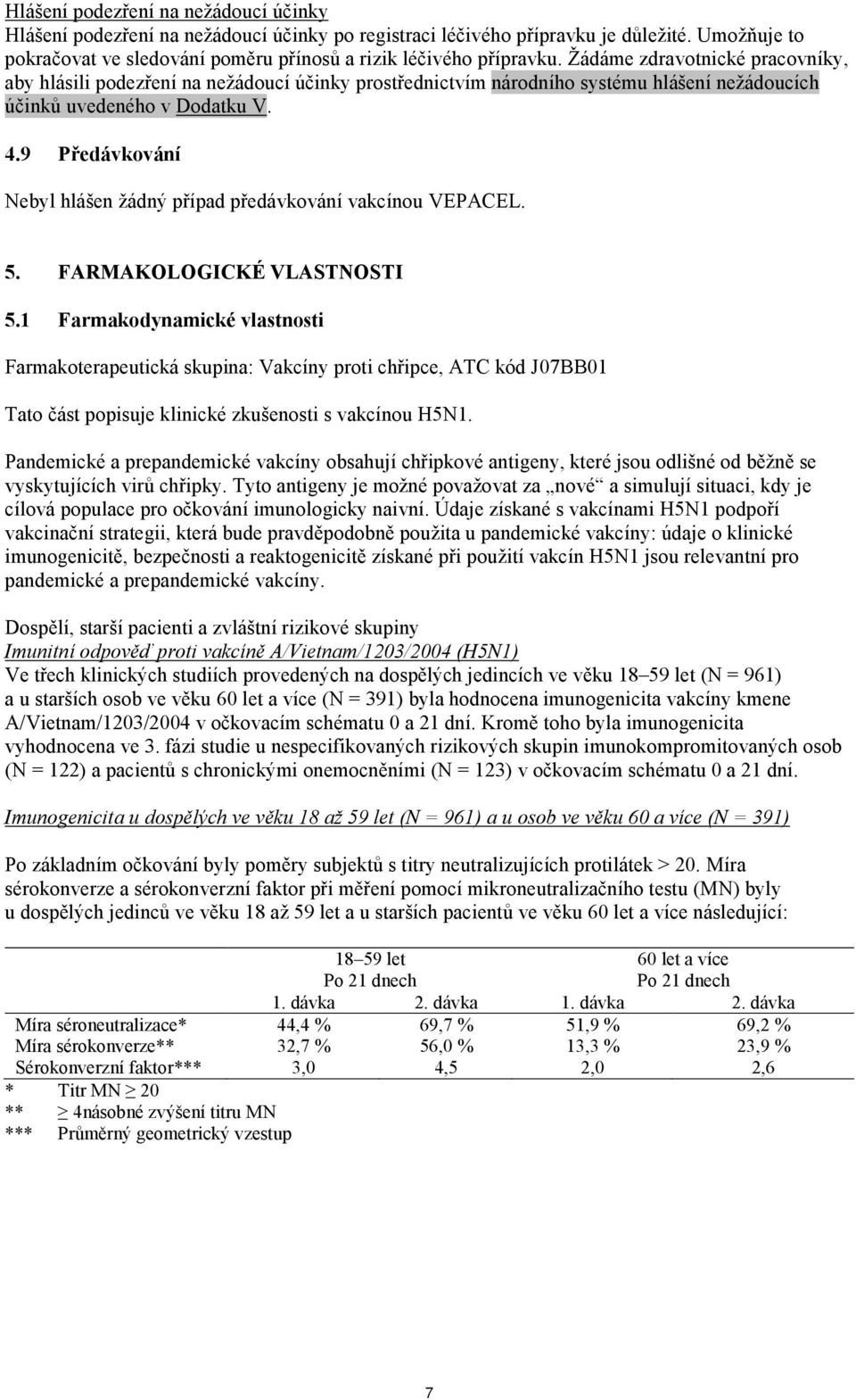 9 Předávkování Nebyl hlášen žádný případ předávkování vakcínou VEPACEL. 5. FARMAKOLOGICKÉ VLASTNOSTI 5.