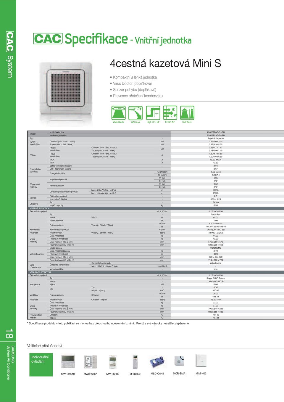 13 kw Topení (Min. / Std. / Max.) 0.18/0.90/1.40 Proud 1.60/3.70/5.50 A Topení (Min. / Std. / Max.) 1.20/4.60/6.60 MCA A 10.30 (MCA) MFA A 12.50 EER (Nominální chlazení) - 3.