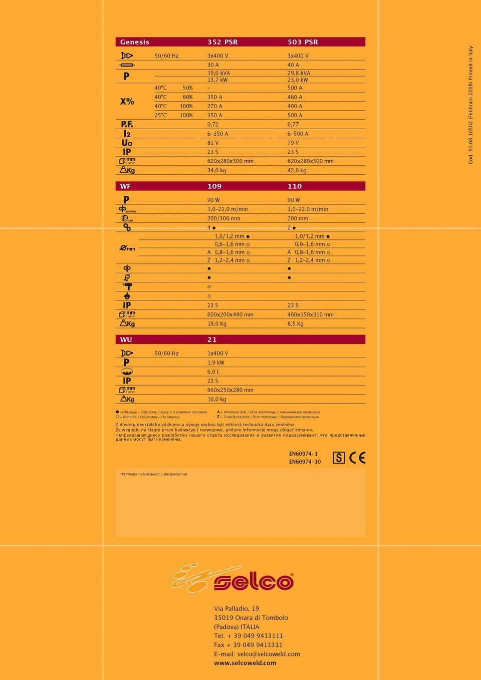 10502 (Febbraio 2008) Printed in Italy WF 109 110 90 W 90 W 1,0-22,0 m/min 1,0-22,0 m/min 200/300 mm 200 mm 4 2 1,0/1,2 mm 1,0/1,2 mm 0,6-1,6 mm 0,6-1,6 mm A 0,8-1,6 mm Z 1,2-2,4 mm A 0,8-1,6 mm Z