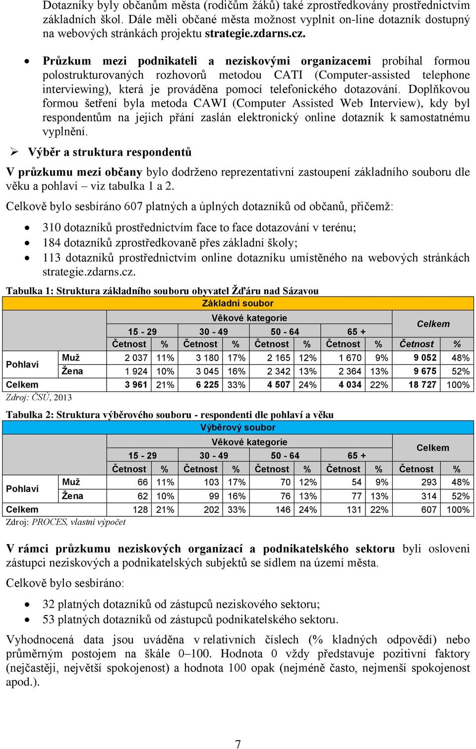 Průzkum mezi podnikateli a neziskovými organizacemi probíhal formou polostrukturovaných rozhovorů metodou CATI (Computer-assisted telephone interviewing), která je prováděna pomocí telefonického