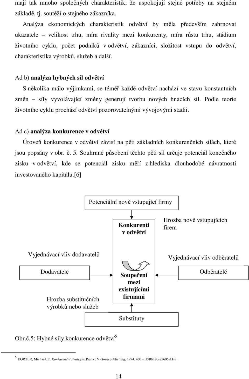 zákazníci, složitost vstupu do odvětví, charakteristika výrobků, služeb a další.