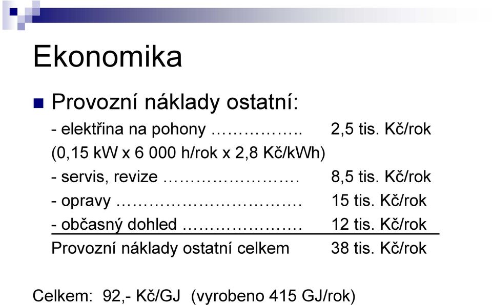 Kč/rok - opravy. 15 tis. Kč/rok -občasný dohled. 12 tis.